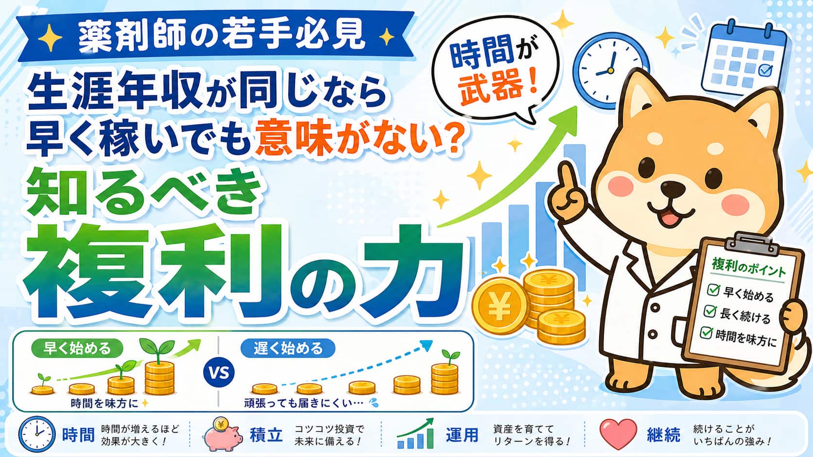 生涯年収が同じなら早く稼いでも意味がない？薬剤師の若手こそ知るべき複利の力アイキャッチ画像