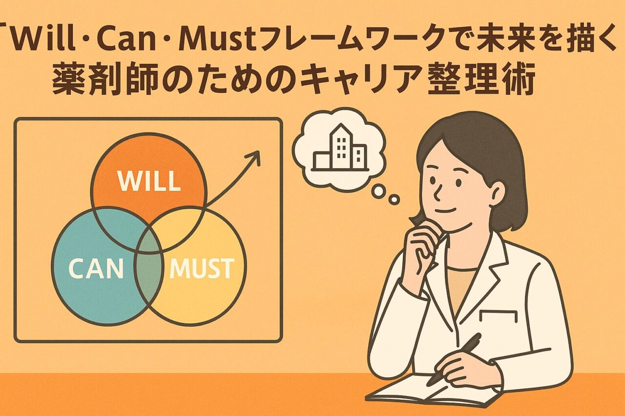 【Will・Can・Mustフレームワークで未来を描く】20代、30代の薬剤師のためのキャリア整理術