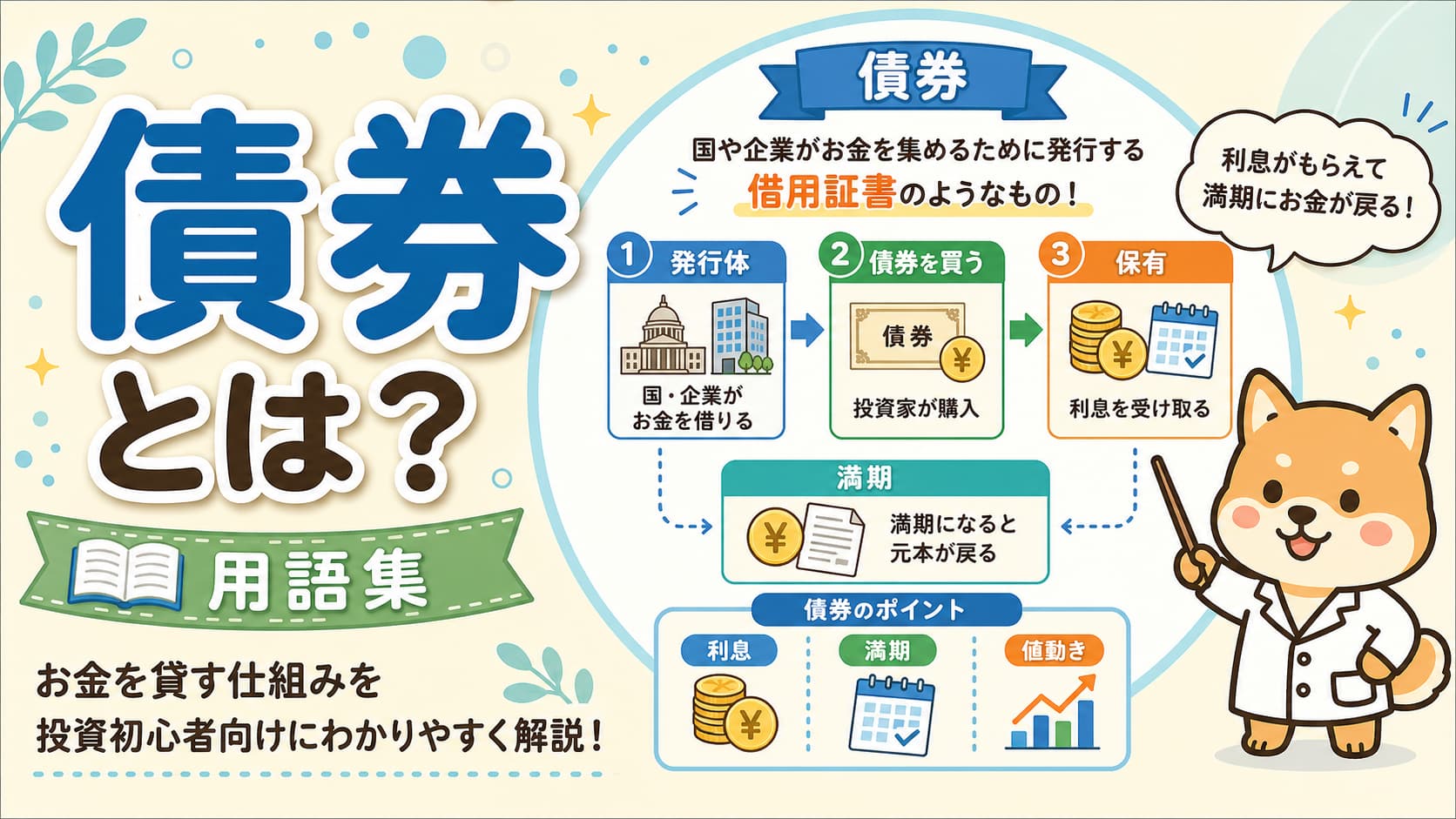 債券とは投資初心者向けに解説【用語集】アイキャッチ画像