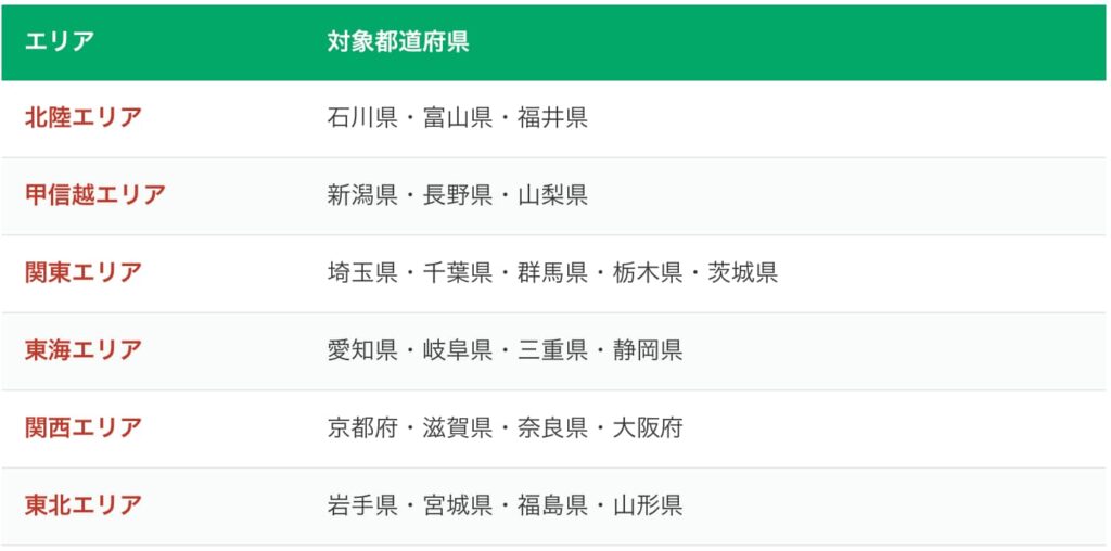 クスリのアオキの勤務地を記載
