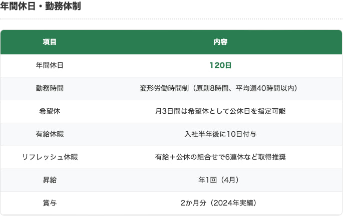 コスモス薬品年間休日、働き方の表